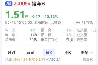 小哈达威8中1！基德：对手不会让他轻松投篮 我们将继续助他成功